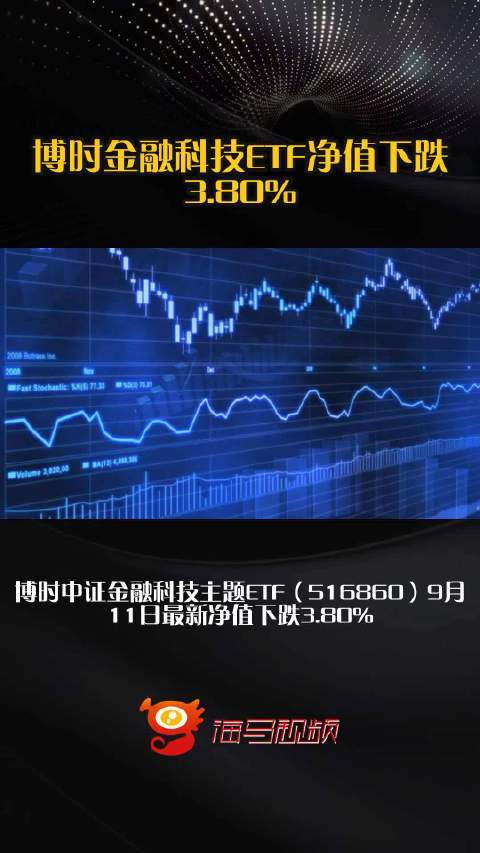 博时金融科技ETF净值下跌3.80%
