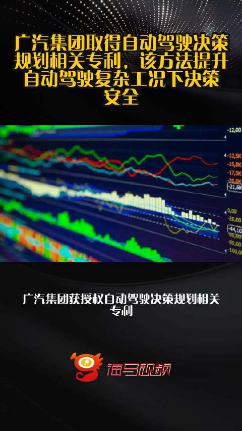 广汽集团取得自动驾驶决策规划相关专利，该方法提升自动驾驶复杂工况下决策安全