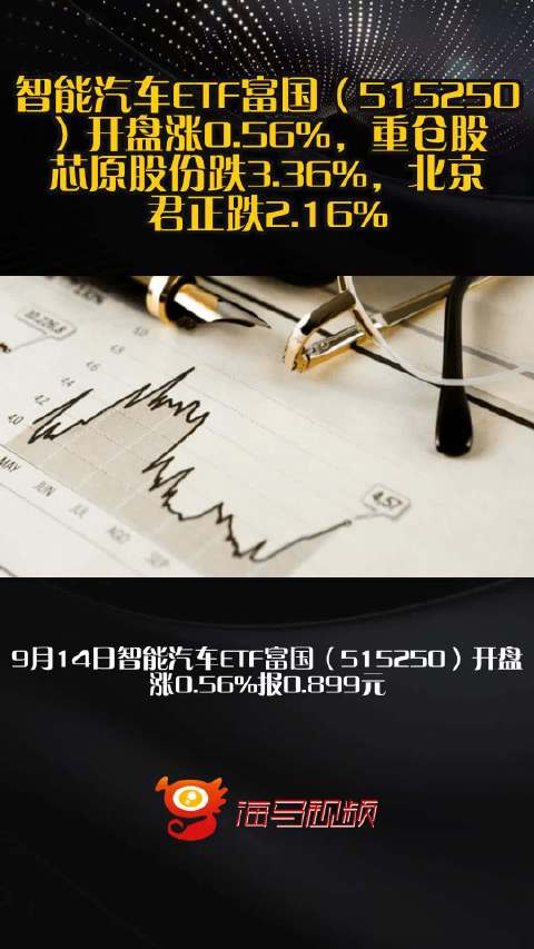 智能汽车ETF富国（515250）开盘涨0.56%，重仓股芯原股份跌3.36%，北京君正跌2.16%