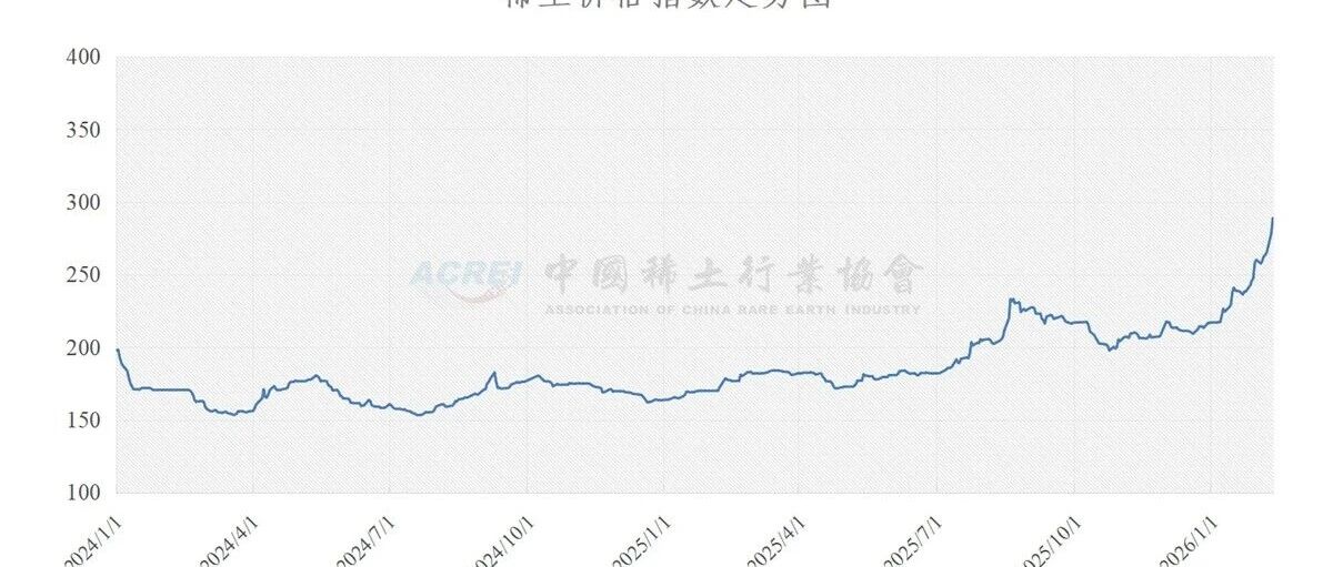 2026年09月15日稀土价格指数 2026年09月15日稀土价格指数