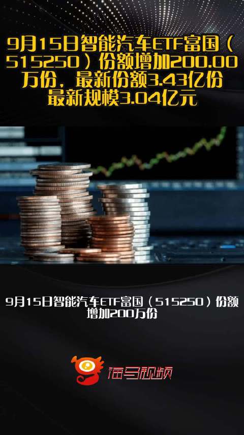 9月15日智能汽车ETF富国（515250）份额增加200.00万份，最新份额3.43亿份，最新规模3.04亿元