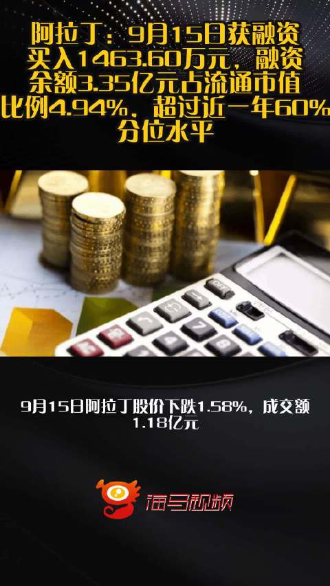阿拉丁：9月15日获融资买入1463.60万元，融资余额3.35亿元占流通市值比例4.94%，超过近一年60%分位水平