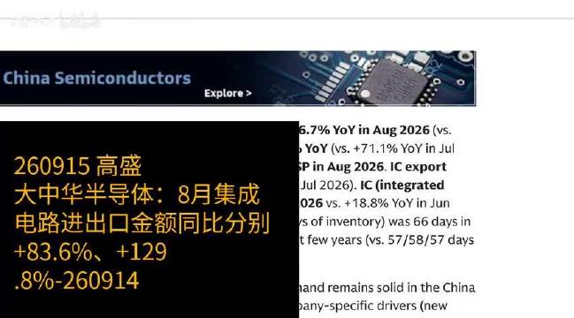 集成电路进出口大增，8月同比+83.6%、+129.8%