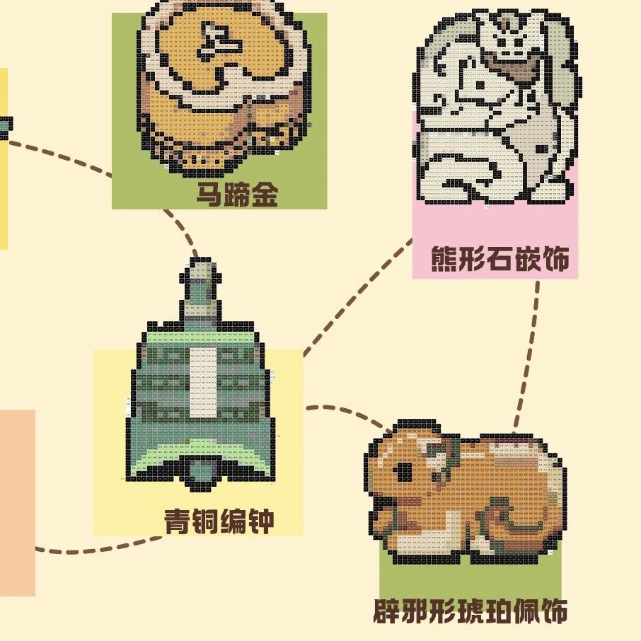 收藏！南昌汉代海昏侯国遗址公园推出多款拼豆图纸