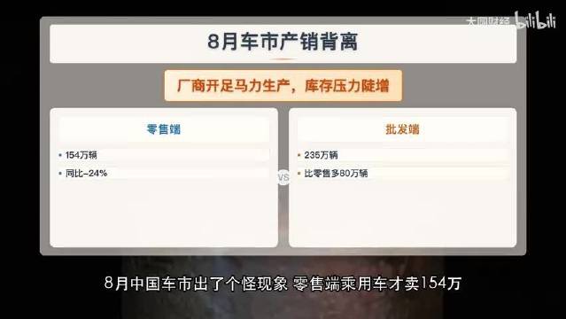 汇丰：政策转向，汽车行业整合加速