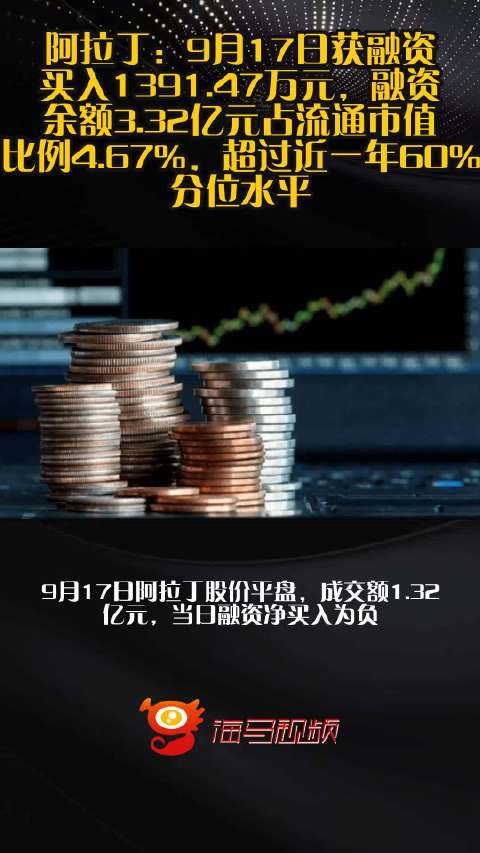 阿拉丁：9月17日获融资买入1391.47万元，融资余额3.32亿元占流通市值比例4.67%，超过近一年60%分位水平