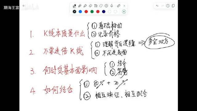 【交易讲堂16】做交易只看K线能赚钱吗？为什么很多大佬不看K线图也能赚钱？