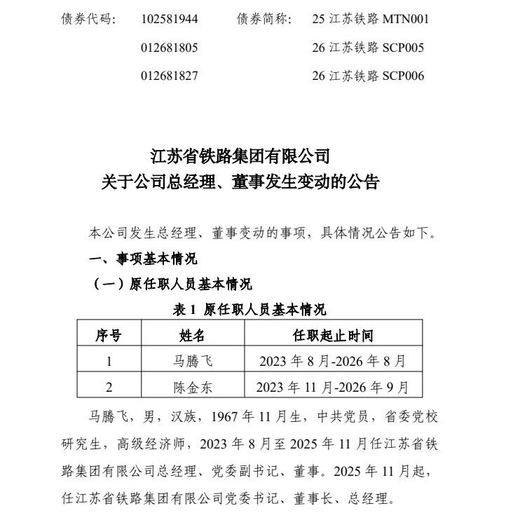 铁路集团总经理 、董事发生变动