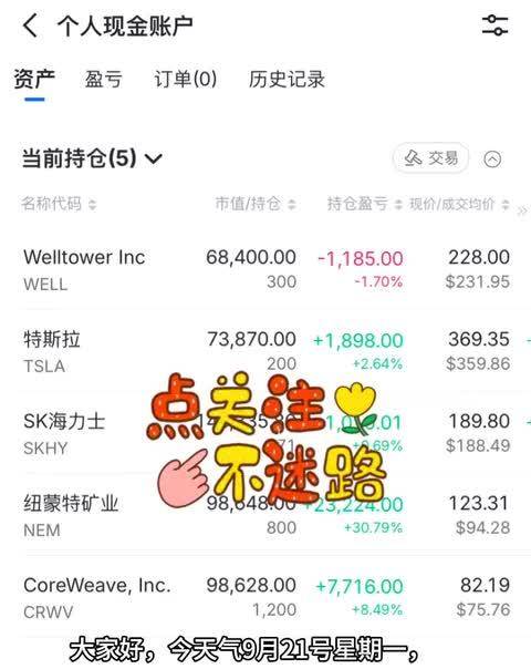 美股～相信马斯克，特斯拉，SpaceX