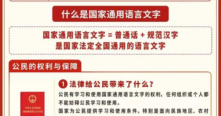 【热点聚焦】一图读懂国家通用语言文字法 【热点聚焦】一图读懂国家通用语言文字法