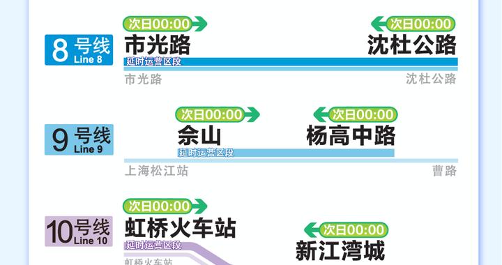 世赛遇上中秋:上海地铁出行全攻略 世赛遇上中秋:上海地铁出行全攻略
