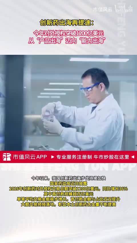 创新药出海再提速：今年对外授权突破1200亿美元从“产品出海”迈向“能力出海”
