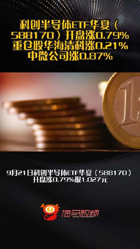 科创半导体ETF华夏（588170）开盘涨0.79%，重仓股华海清科涨0.21%，中微公司涨0.87%