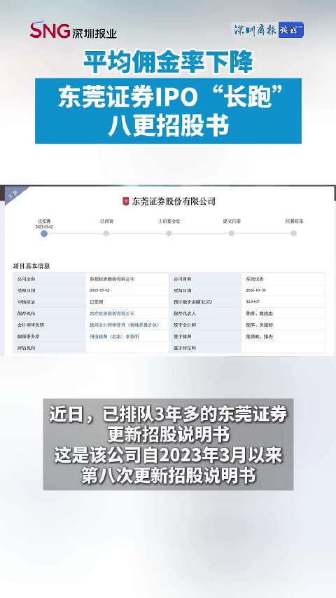 视频 | 平均佣金率下降 东莞证券IPO“长跑”八更招股书 视频 | 平均佣金率下降 东莞证券IPO“长跑”八更招股书