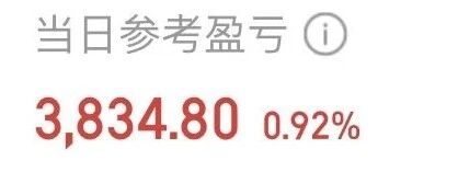 【2026年 9 月 21 日】ETF网格交易 【2026年 9 月 21 日】ETF网格交易
