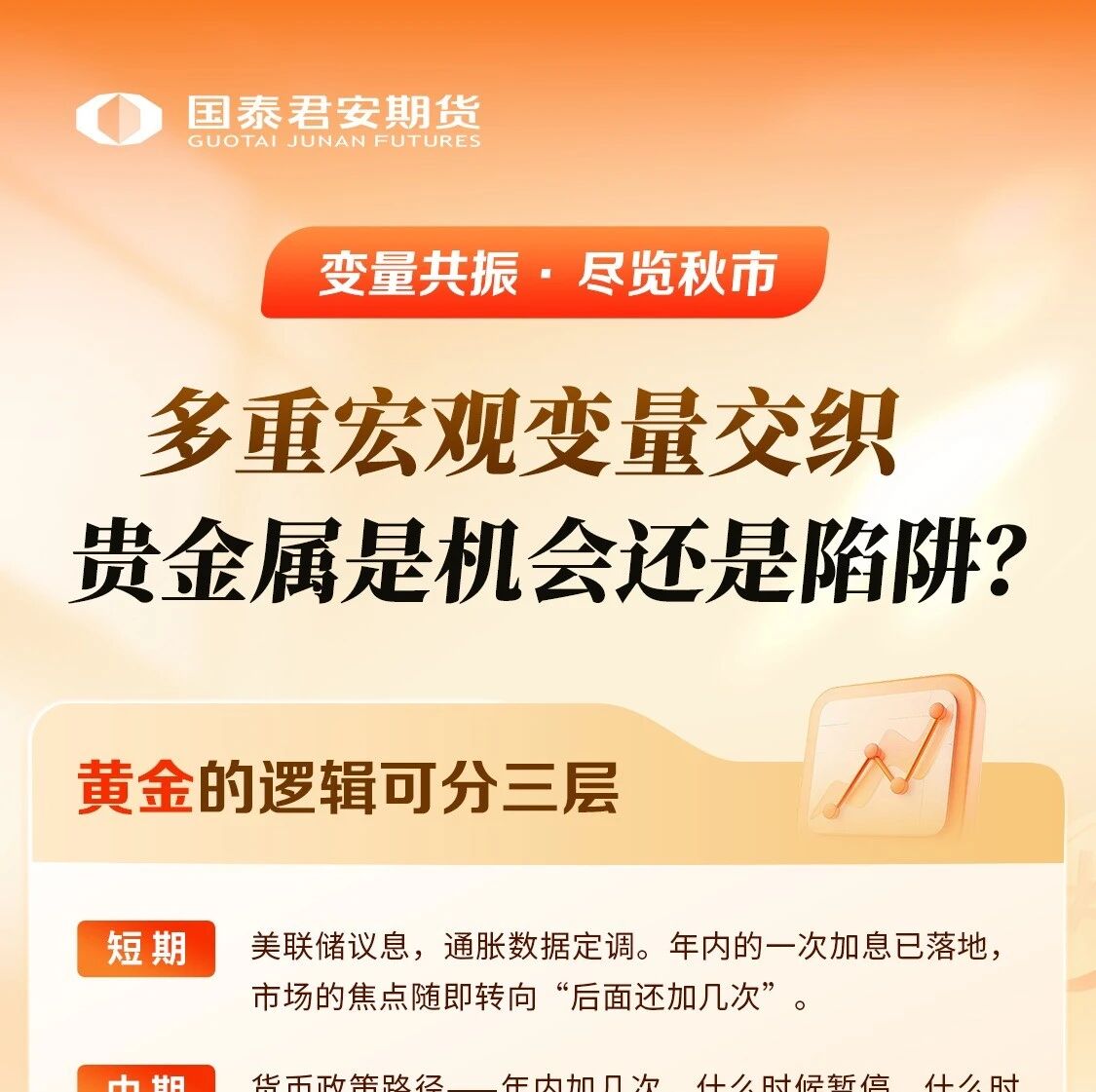 秋市观点 | 多重宏观变量交织,贵金属是机会还是陷阱? 秋市观点 | 多重宏观变量交织,贵金属是机会还是陷阱?