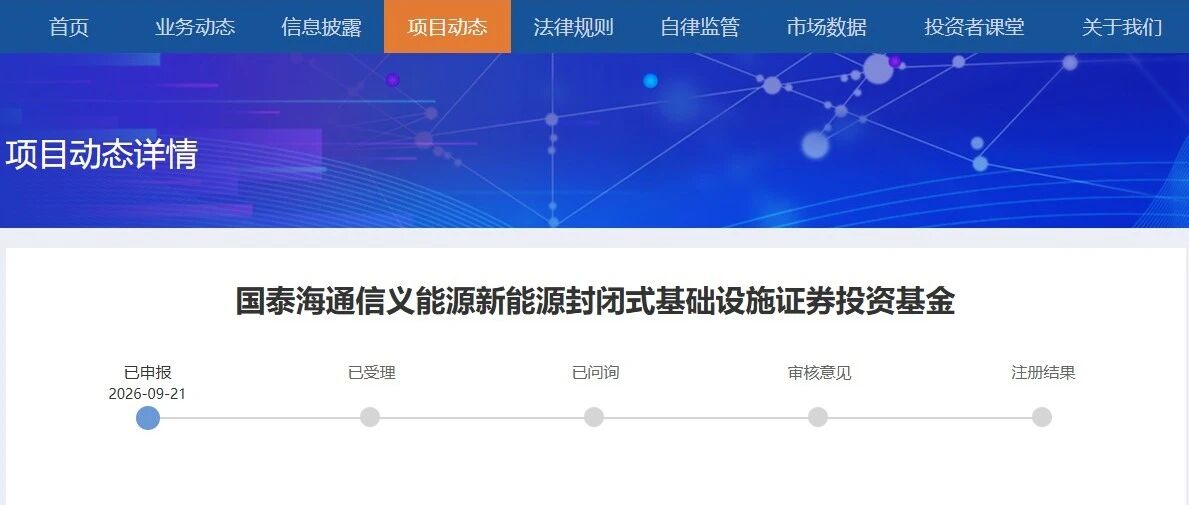 2只REITs申报至交易所,信义能源+世纪金源 2只REITs申报至交易所,信义能源+世纪金源