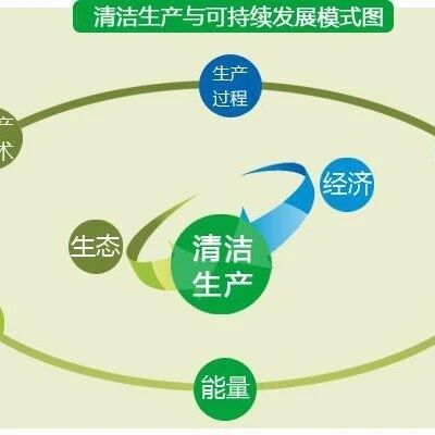 【环保科普】重金属污染防控重点