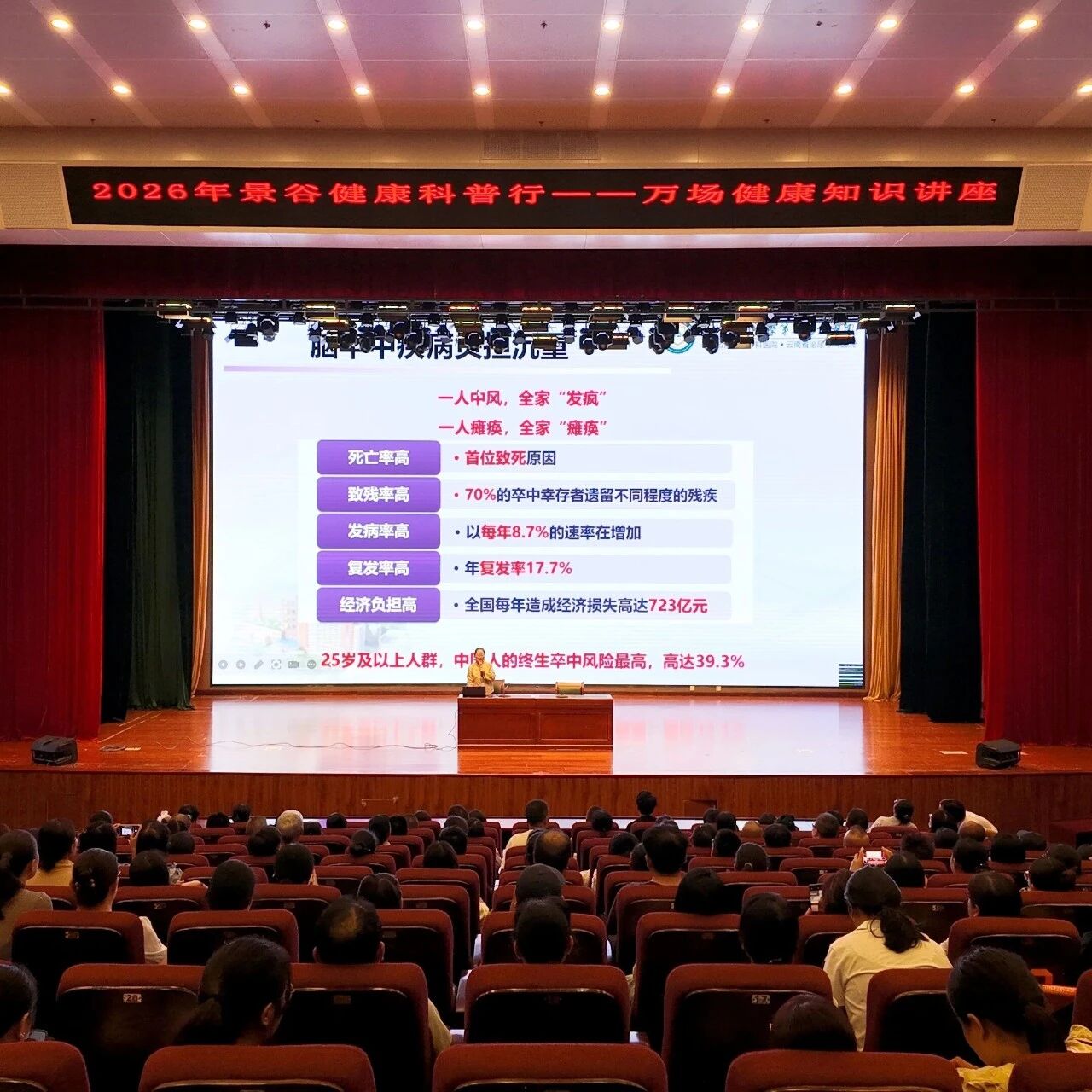 【健康景谷】景谷开展全民健康文明生活方式宣传月专题健康讲座 【健康景谷】景谷开展全民健康文明生活方式宣传月专题健康讲座