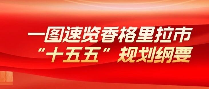 一图速览 | 香格里拉市“十五五”规划《纲要》 一图速览 | 香格里拉市“十五五”规划《纲要》