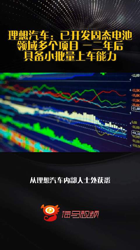理想汽车：已开发固态电池领域多个项目 一二年后具备小批量上车能力
