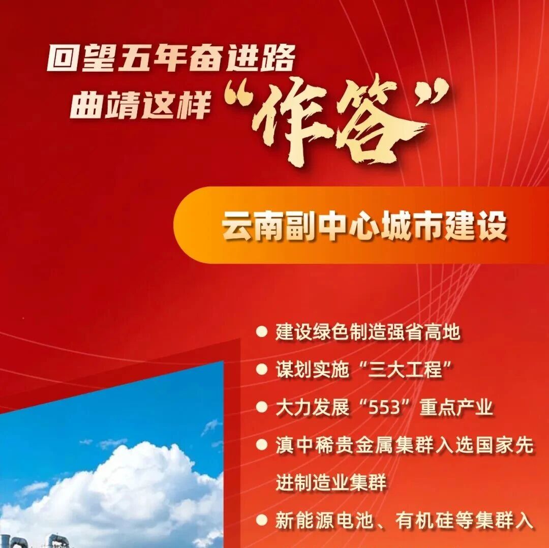 【聚焦曲靖市第七次党代会】海报丨回望五年奋进路 曲靖这样“作答” 【聚焦曲靖市第七次党代会】海报丨回望五年奋进路 曲靖这样“作答”