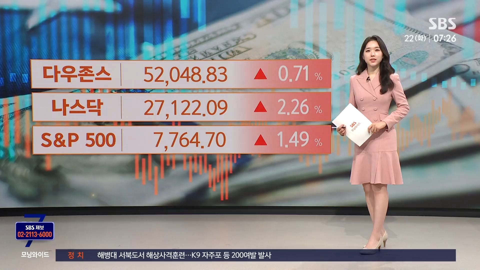 AI·半导体 拉力赛 国际油价大幅下跌
