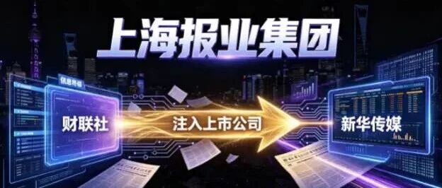 收购界面财联社,盘口封单 108 亿 收购界面财联社,盘口封单 108 亿