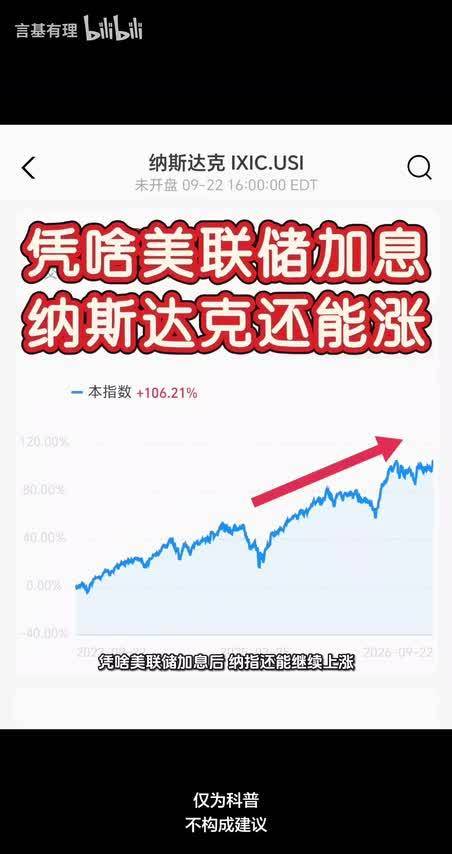 凭啥美联储加息，纳斯达克还能涨