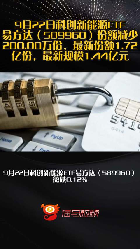 9月22日科创新能源ETF易方达（589960）份额减少200.00万份，最新份额1.72亿份，最新规模1.44亿元