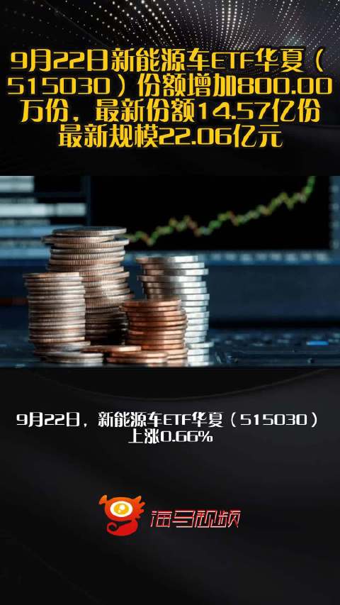 9月22日新能源车ETF华夏（515030）份额增加800.00万份，最新份额14.57亿份，最新规模22.06亿元
