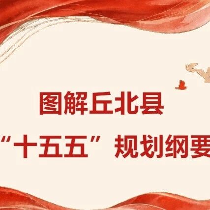 图解丘北县“十五五”规划纲要② |做优资源经济,构建具有丘北特点的现代化产业体系 图解丘北县“十五五”规划纲要② |做优资源经济,构建具有丘北特点的现代化产业体系