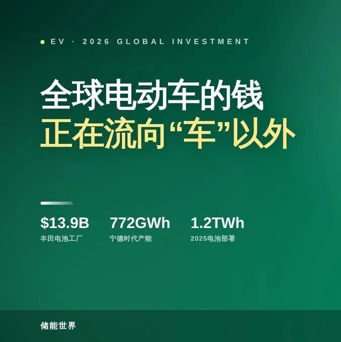 丰田砸139亿美元、宁德时代冲到772GWh：全球电动车的钱，正在流向"车"以外