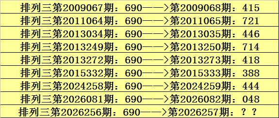 257期阿宝排列三预测奖号：大小分析