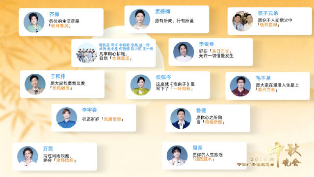 众星成语版中秋祝福来了