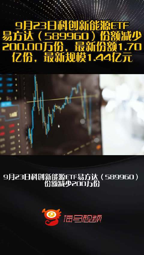 9月23日科创新能源ETF易方达（589960）份额减少200.00万份，最新份额1.70亿份，最新规模1.44亿元