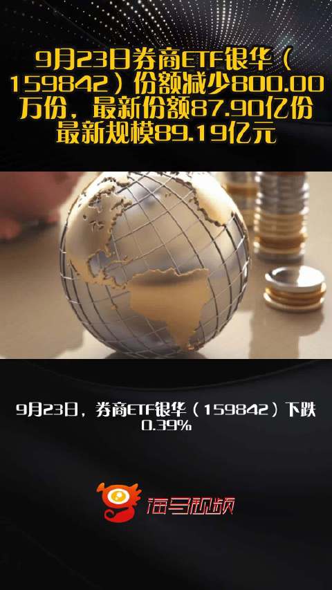 9月23日券商ETF银华（159842）份额减少800.00万份，最新份额87.90亿份，最新规模89.19亿元