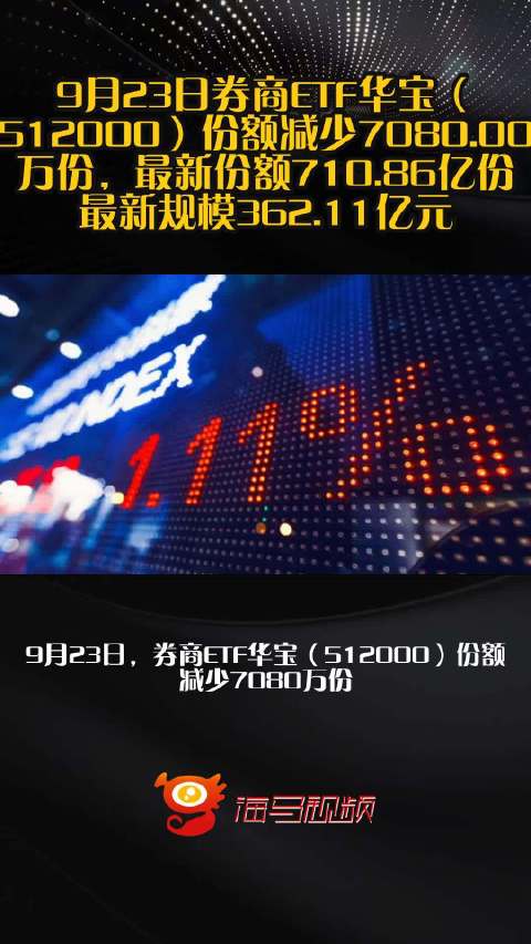 9月23日券商ETF华宝（512000）份额减少7080.00万份，最新份额710.86亿份，最新规模362.11亿元