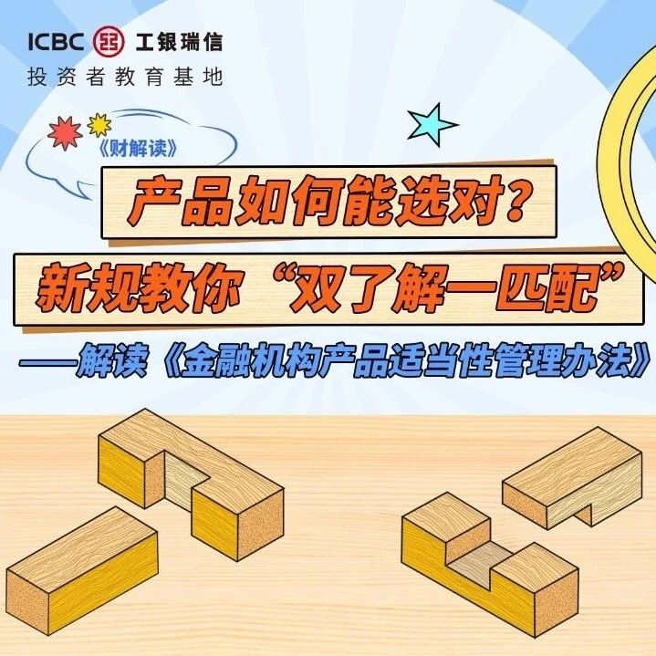 财解读 | 产品如何能选对?适当性新规教你“双了解一匹配” 财解读 | 产品如何能选对?适当性新规教你“双了解一匹配”