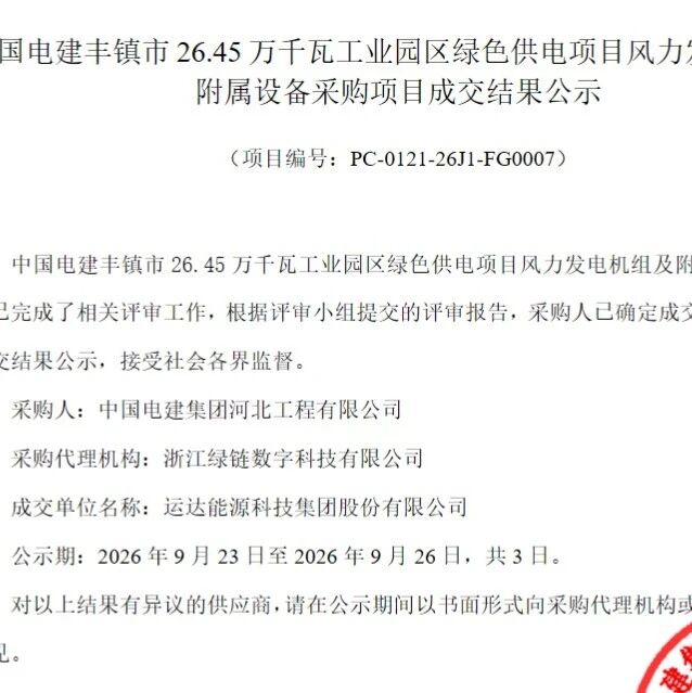 中国电建452MW风电项目中标公示