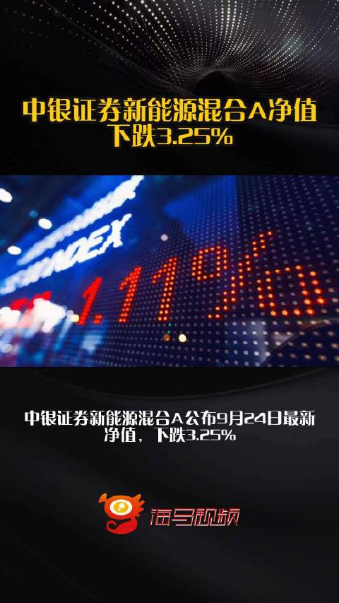 中银证券新能源混合A净值下跌3.25%