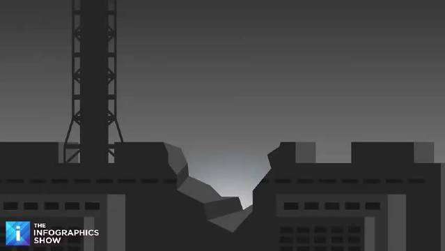 【熟肉】切尔诺贝利25亿美元安全拱顶为何正在崩塌 - The Infographics Show Eh3xXKar2uM
