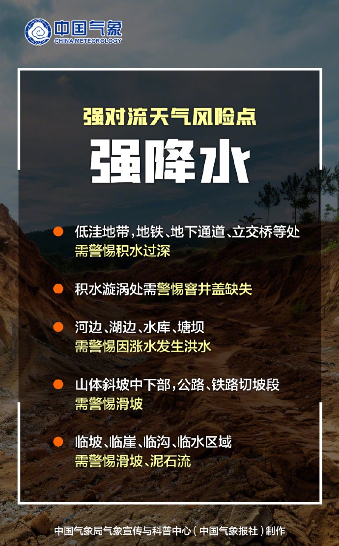 华西至黄淮江淮降雨持续