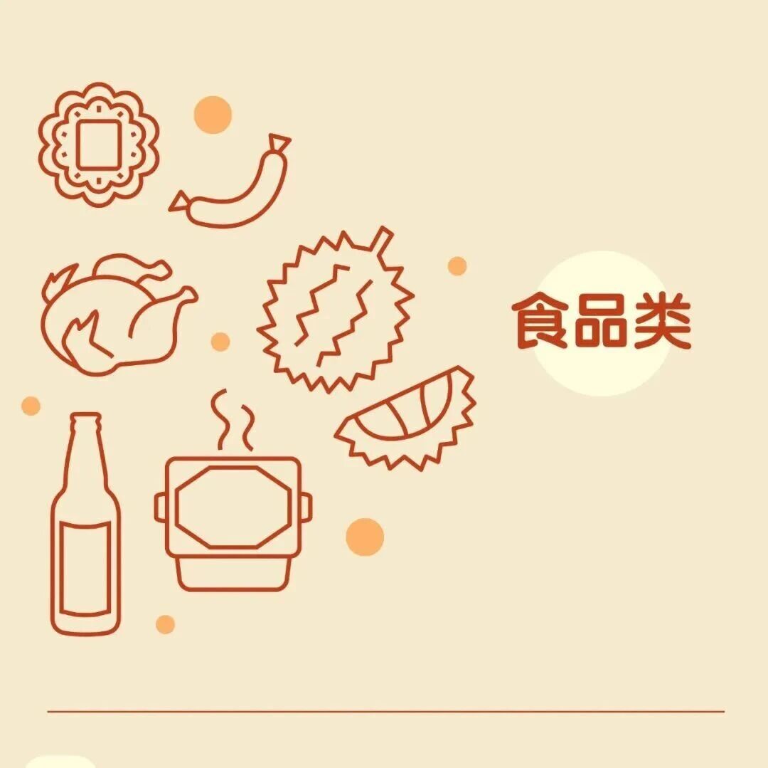 【温馨提醒】官方提示！坐火车禁带、限带物品清单一定要看！