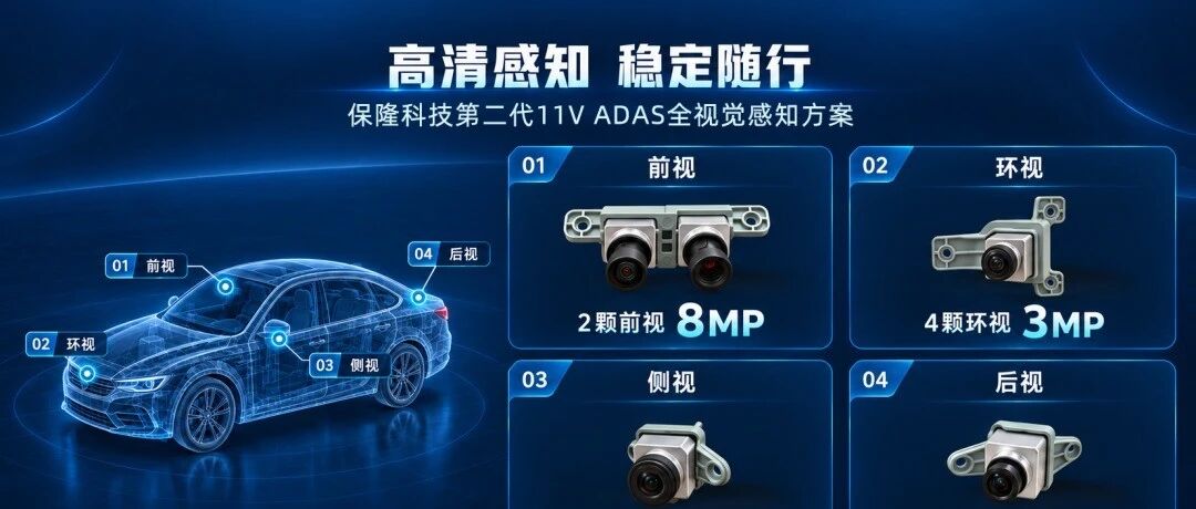 保隆科技第二代11V ADAS视觉感知方案，全场景量产落地