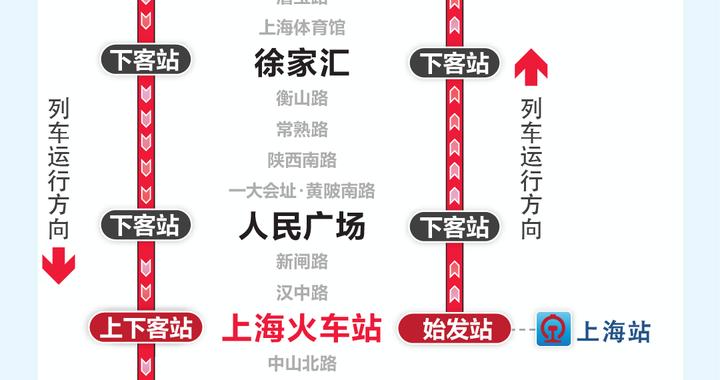 9月27日晚1、2、10、17号线加开定点加班车 9月27日晚1、2、10、17号线加开定点加班车