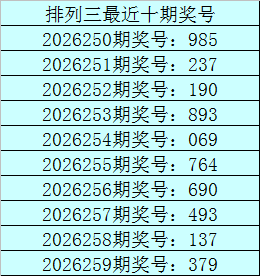 260期老刀排列三预测奖号：跨度分析