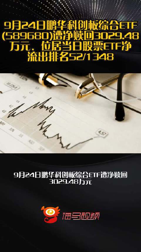 9月24日鹏华科创板综合ETF(589680)遭净赎回3029.48万元，位居当日股票ETF净流出排名52/1348
