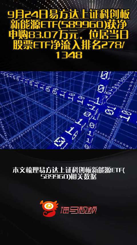 9月24日易方达上证科创板新能源ETF(589960)获净申购83.07万元，位居当日股票ETF净流入排名278/1348
