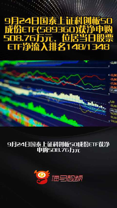 9月24日国泰上证科创板50成份ETF(589360)获净申购508.76万元，位居当日股票ETF净流入排名148/1348